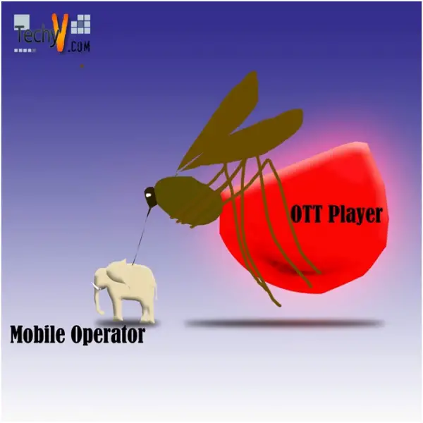 Operator threatens by OTT player’s movement in the market.